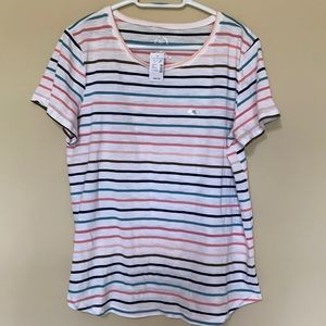 Maurices Top